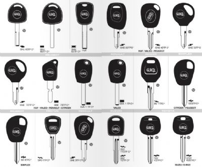 Seferihisar Oto Anahtarcı